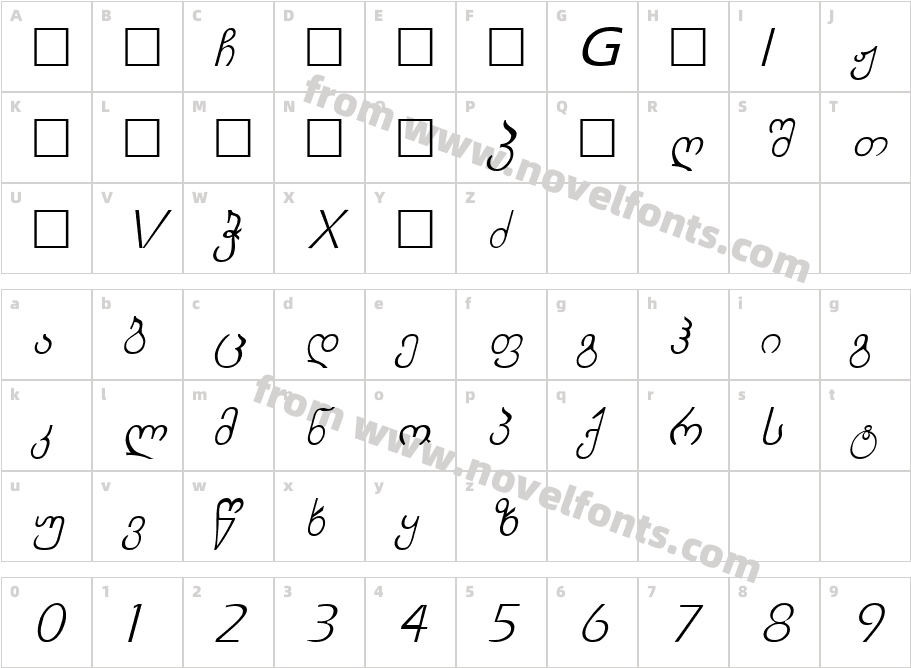 Geo Vena ItalicCharacter Map