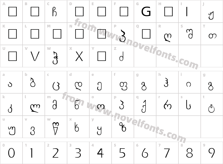 Geo Vena RegularCharacter Map