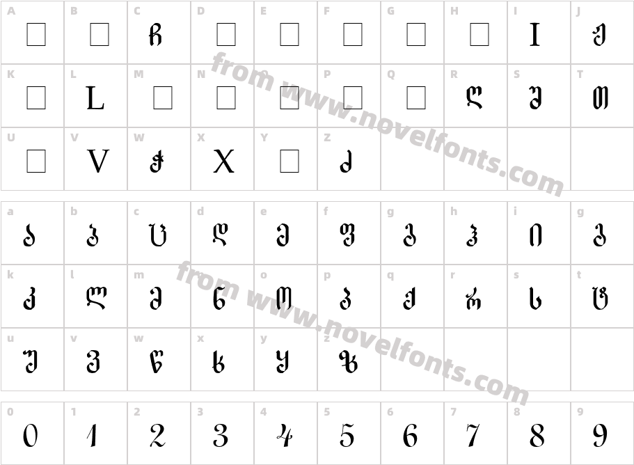 Geo Veziri MtavrCharacter Map