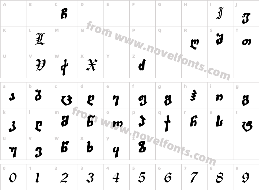 Geo Xucur NusxCharacter Map