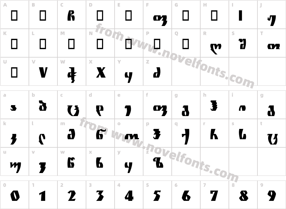 Geo Zghapari Nusx ASTERCharacter Map