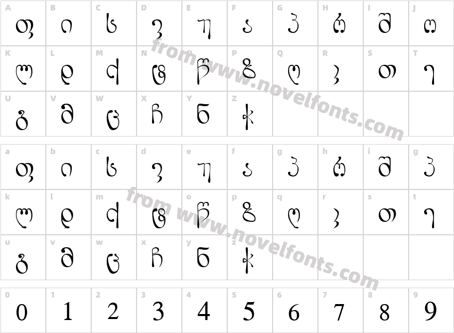 Geo_ LortCharacter Map