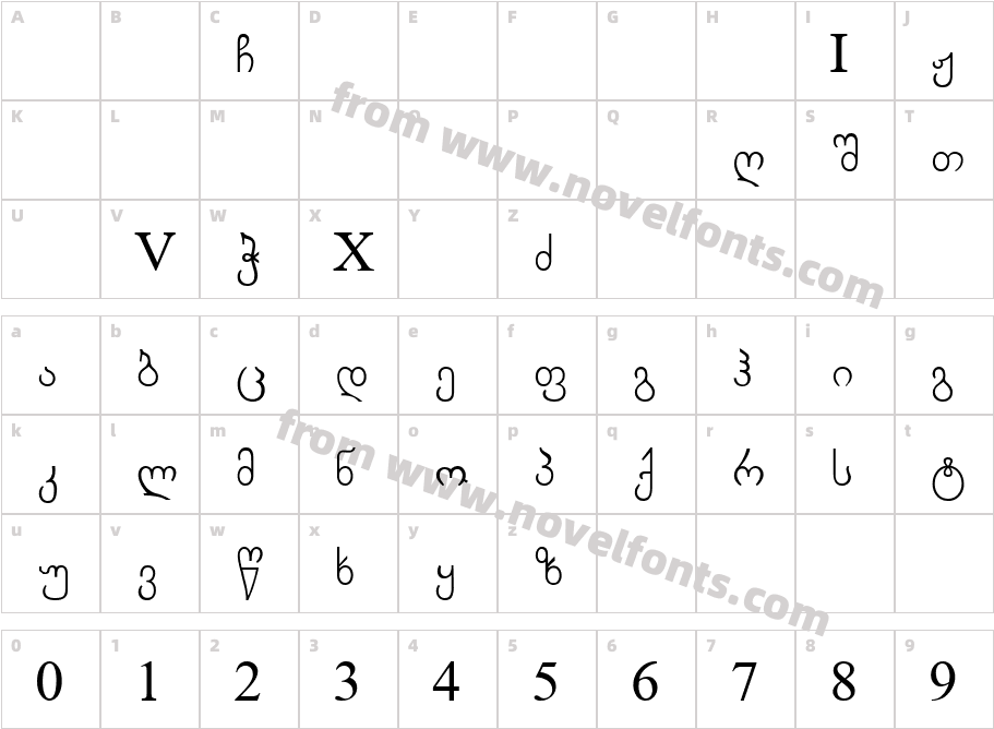 Geo_chveulCharacter Map