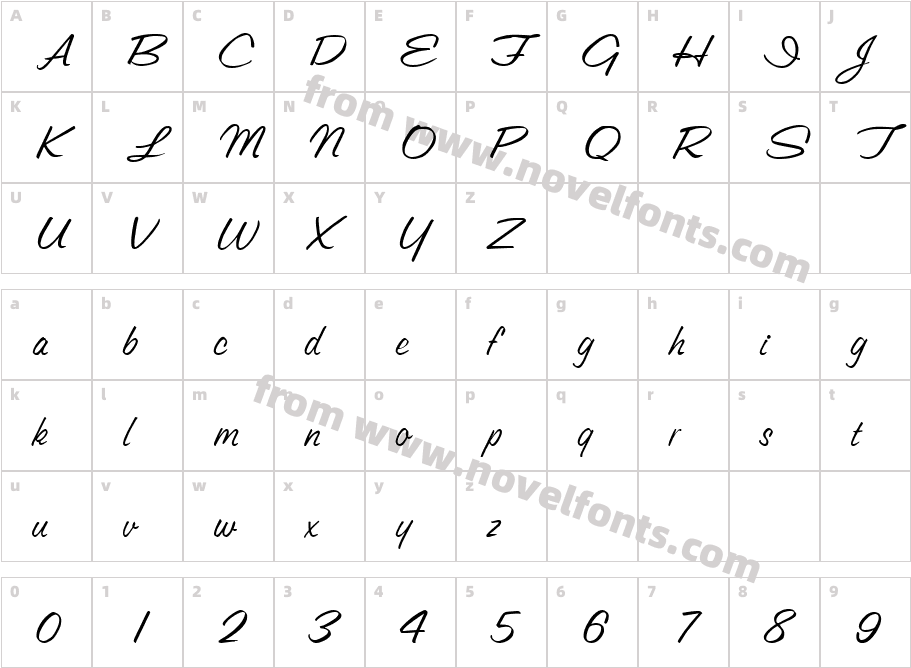 GeoffreyCharacter Map