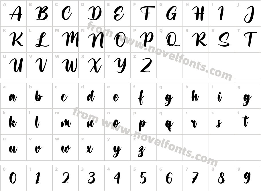 Geometric EvolutionCharacter Map