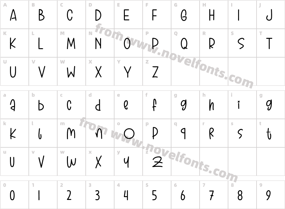 GeronieCharacter Map