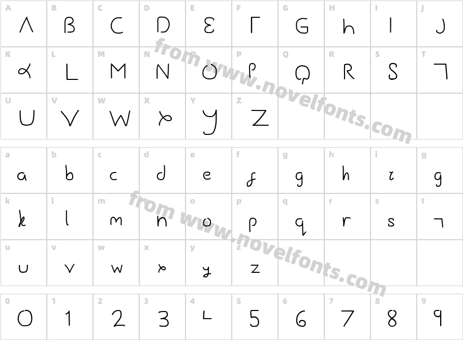 Gesture SansCharacter Map