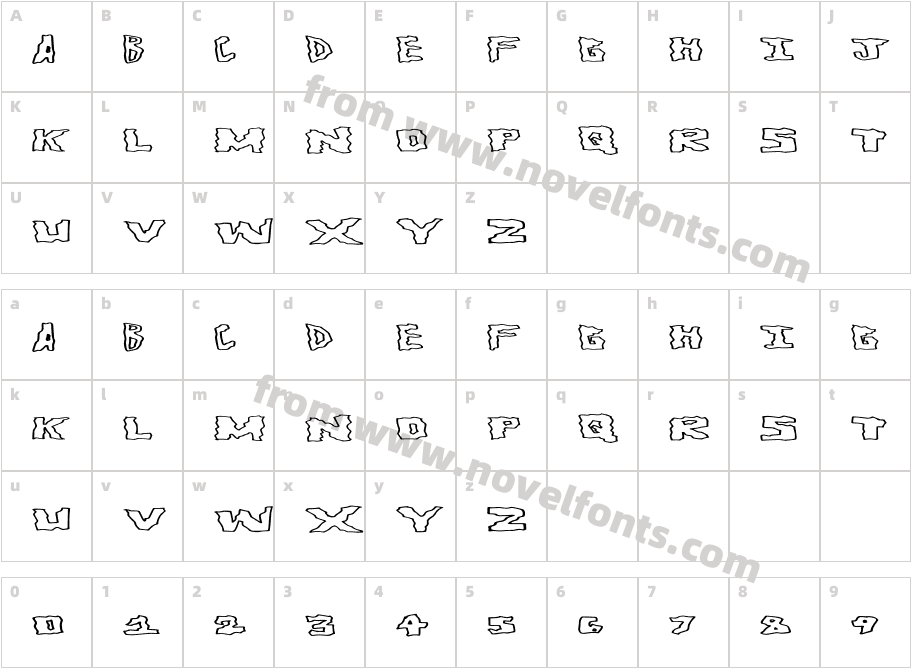 Get AroundCharacter Map