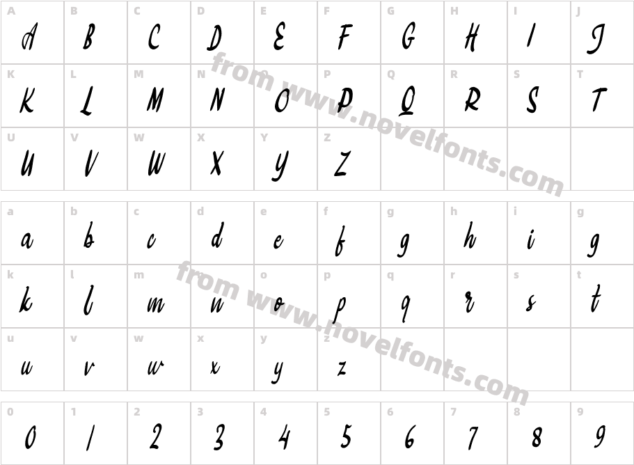 BigtedyCharacter Map