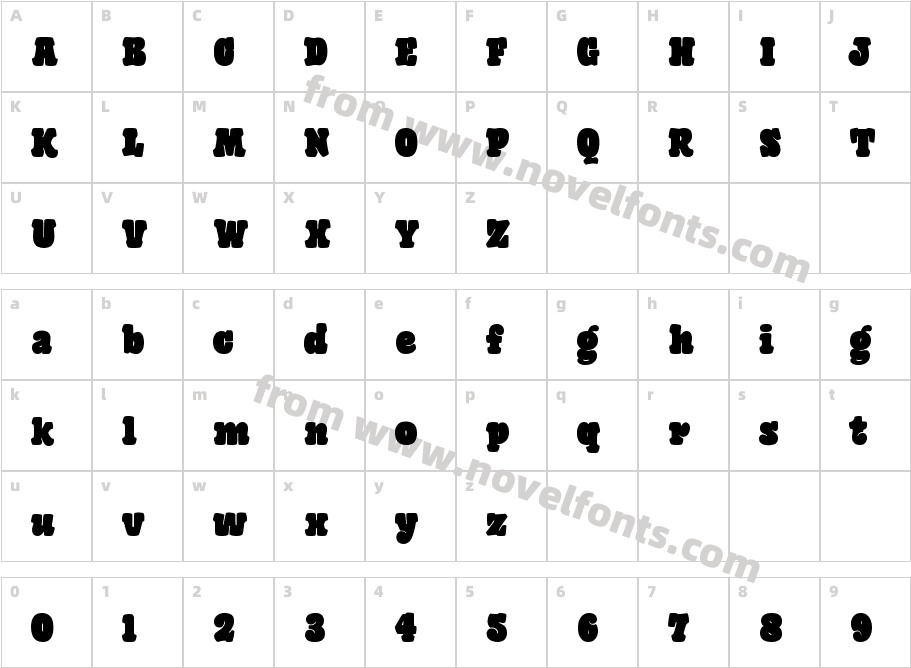 Giant HeadOTCharacter Map