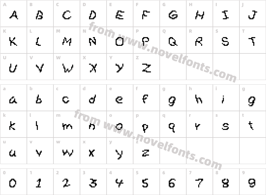 GibberesqueCharacter Map