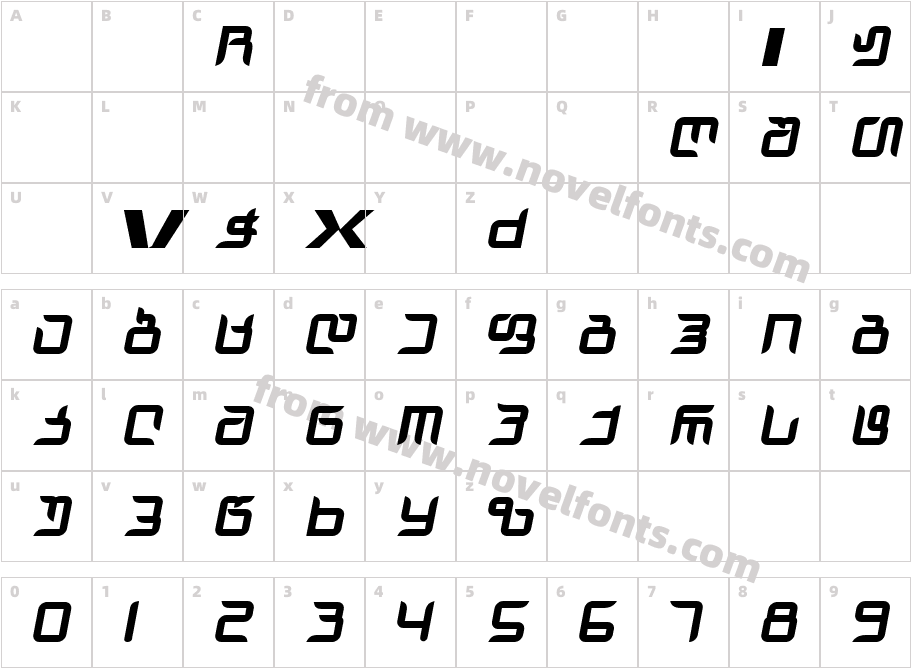 Giga Pirveli MtavCharacter Map