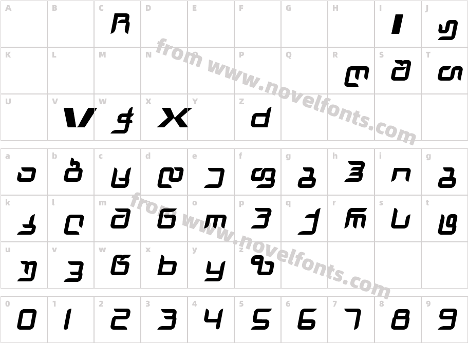 Giga Pirveli NusxCharacter Map