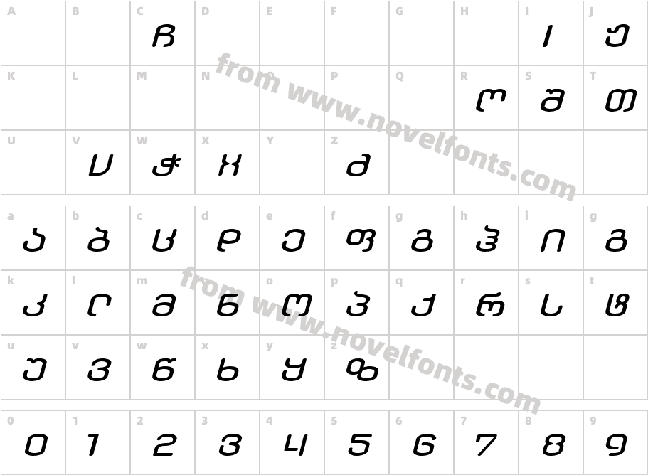 Giga Txeli MtavCharacter Map