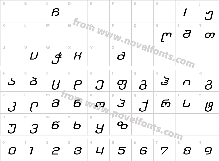 Giga Txeli NusxCharacter Map