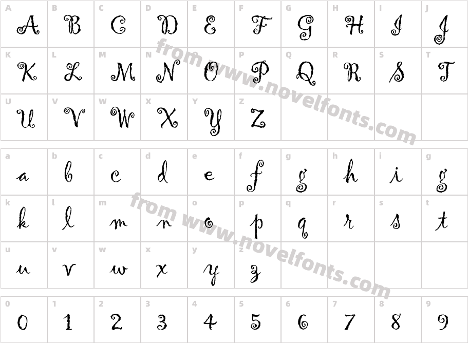 Gigi PlainCharacter Map