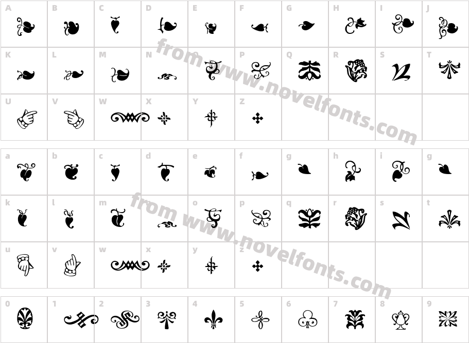 Gilde RegularCharacter Map