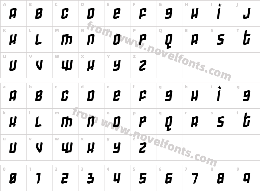 GimmickyCharacter Map