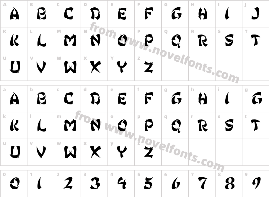 GinkoCharacter Map