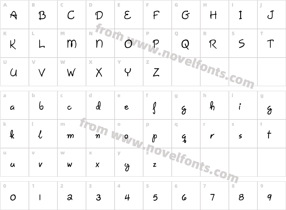 Gisele ScriptCharacter Map