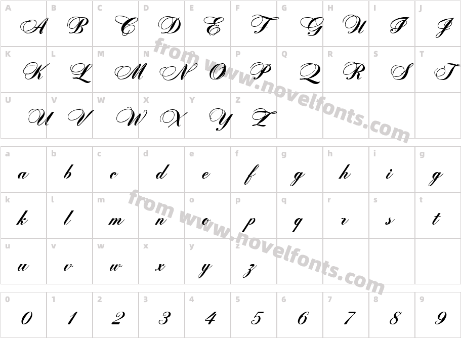 GitarreCharacter Map