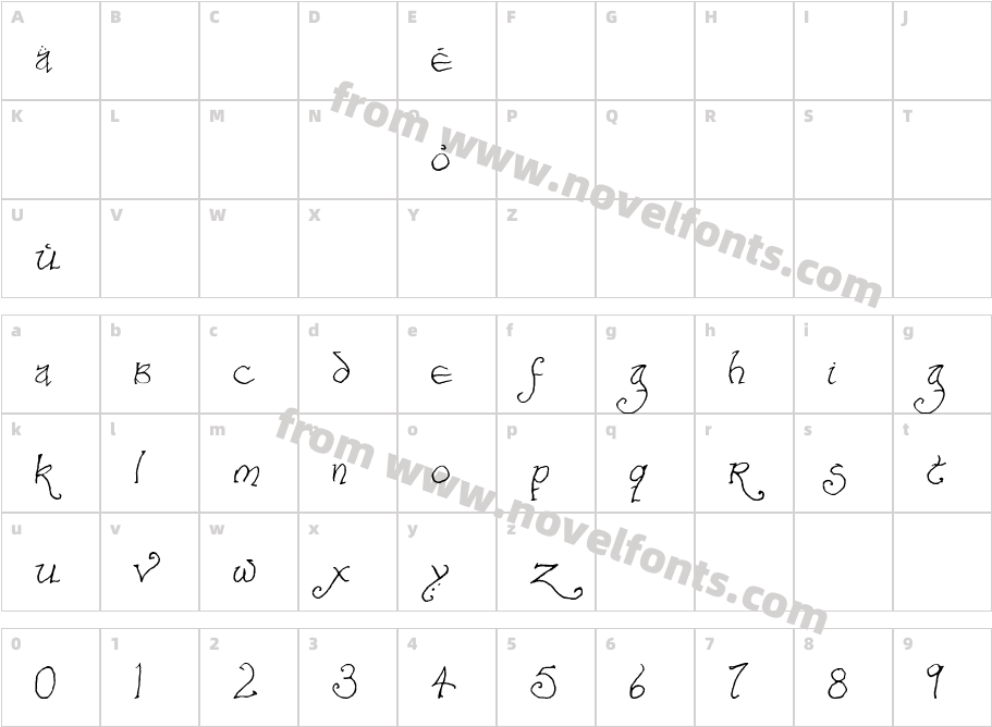 Bilbo-handCharacter Map