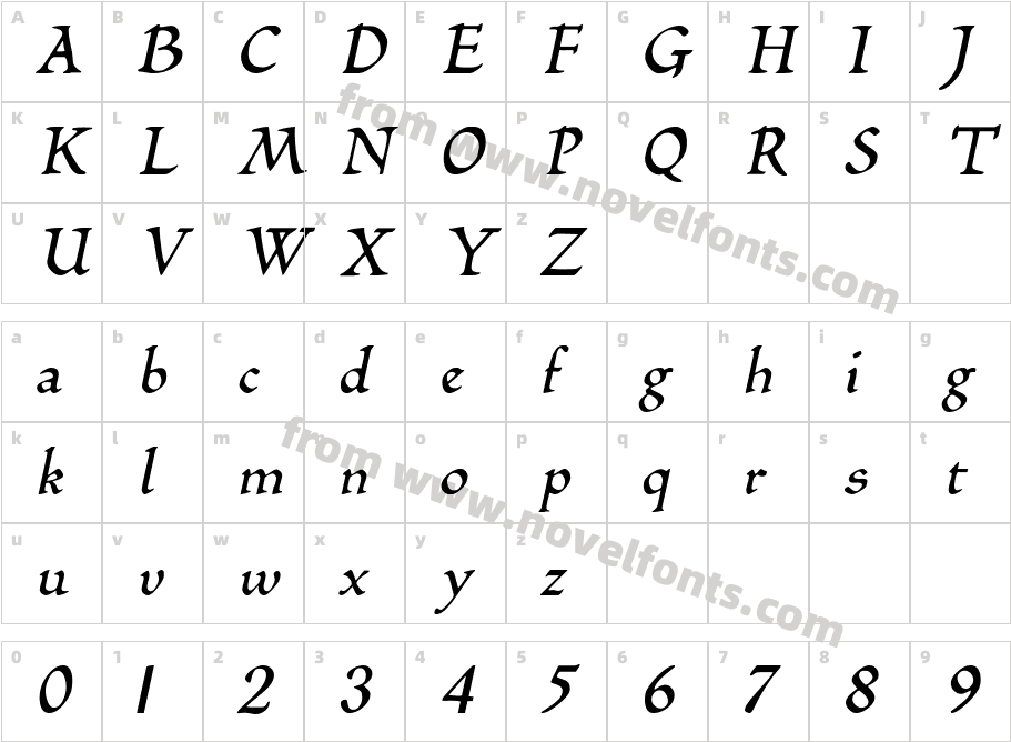 BilboDisplay Bold ItalicCharacter Map