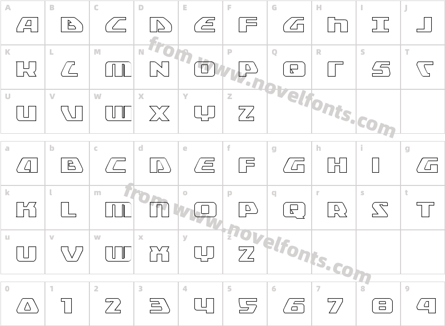 Global Dynamics OutlineCharacter Map