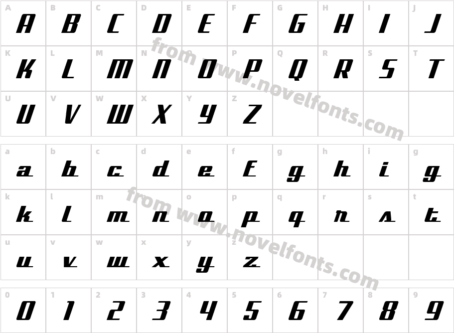 Global Regular ScriptCharacter Map