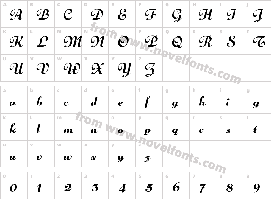 Gloria Script RegularCharacter Map