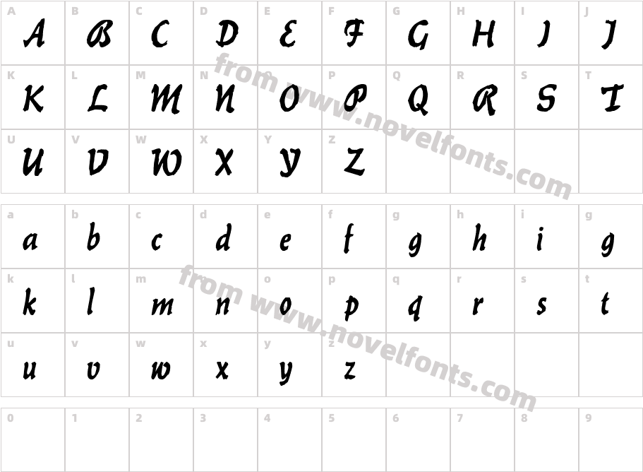 BilitisCharacter Map