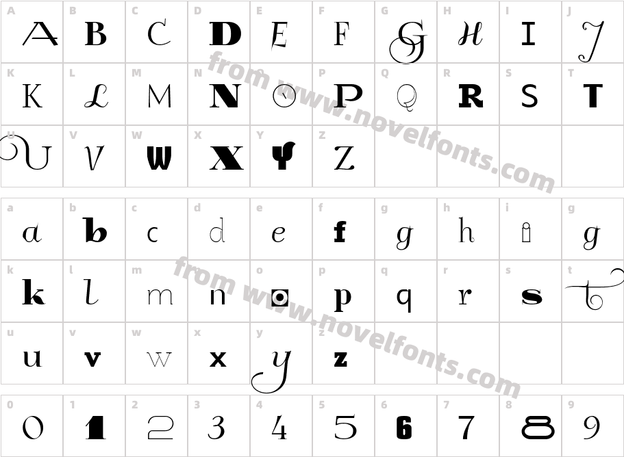 GlukMixerCharacter Map