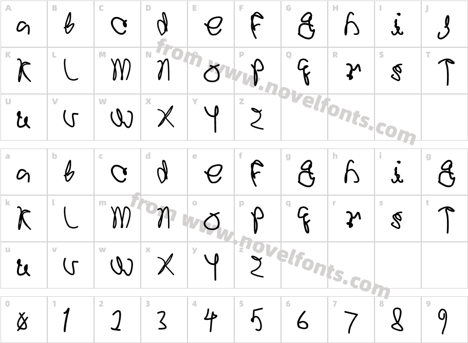 Gnololo PlainCharacter Map