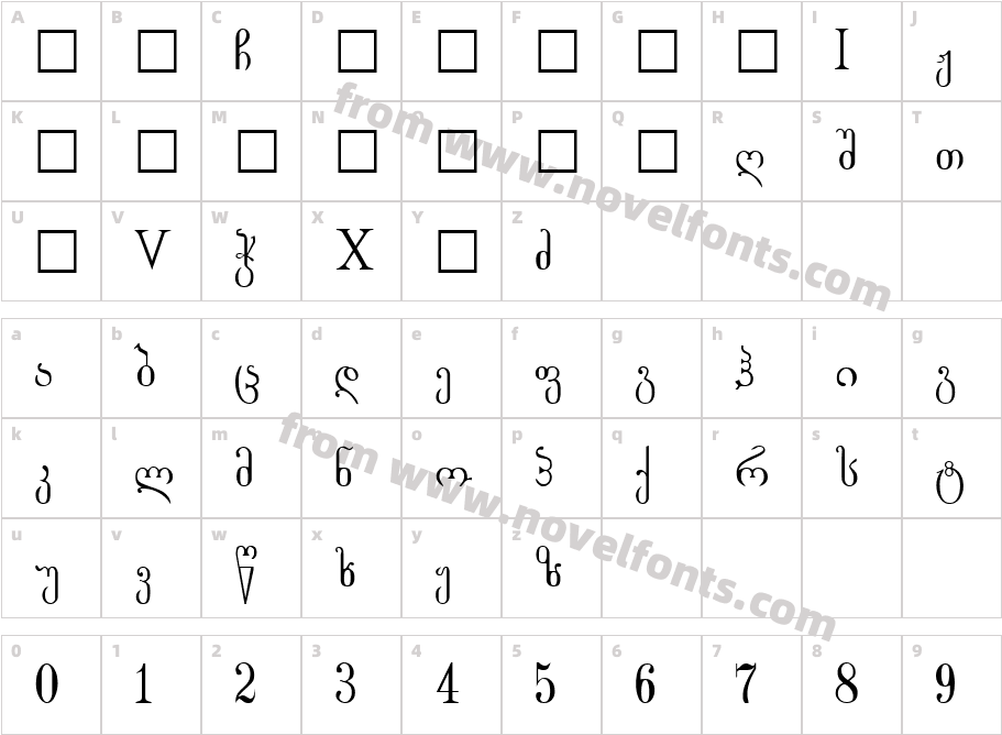 Gogebashvili RegularCharacter Map