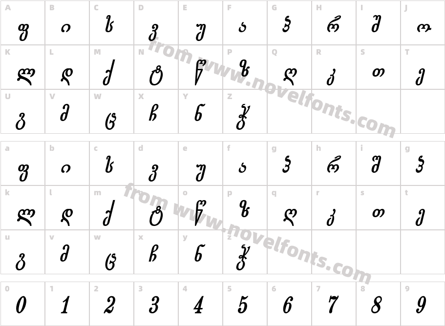 Gogebashvili TD Bold ItalicCharacter Map