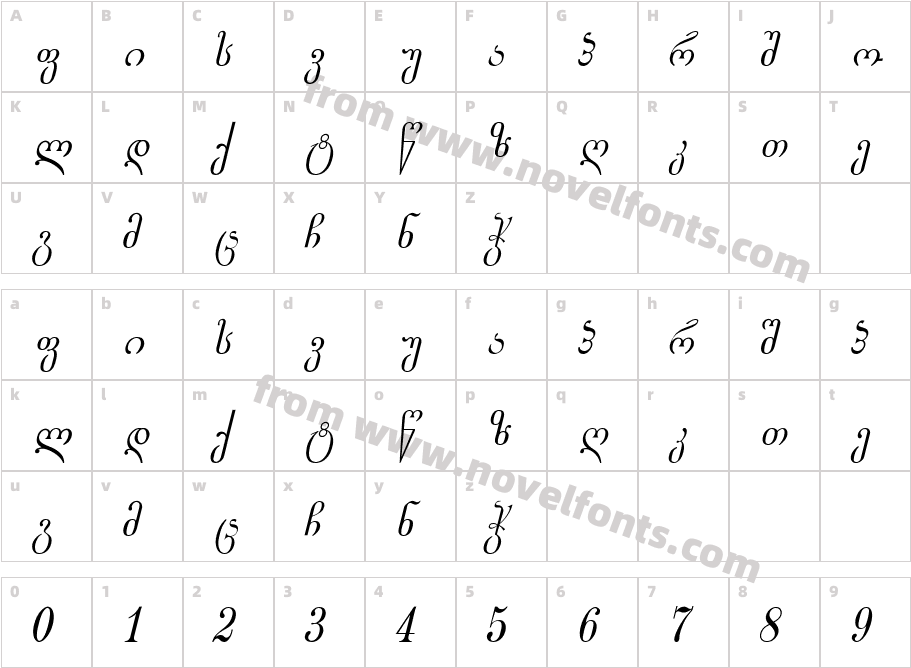Gogebashvili TD ItalicCharacter Map