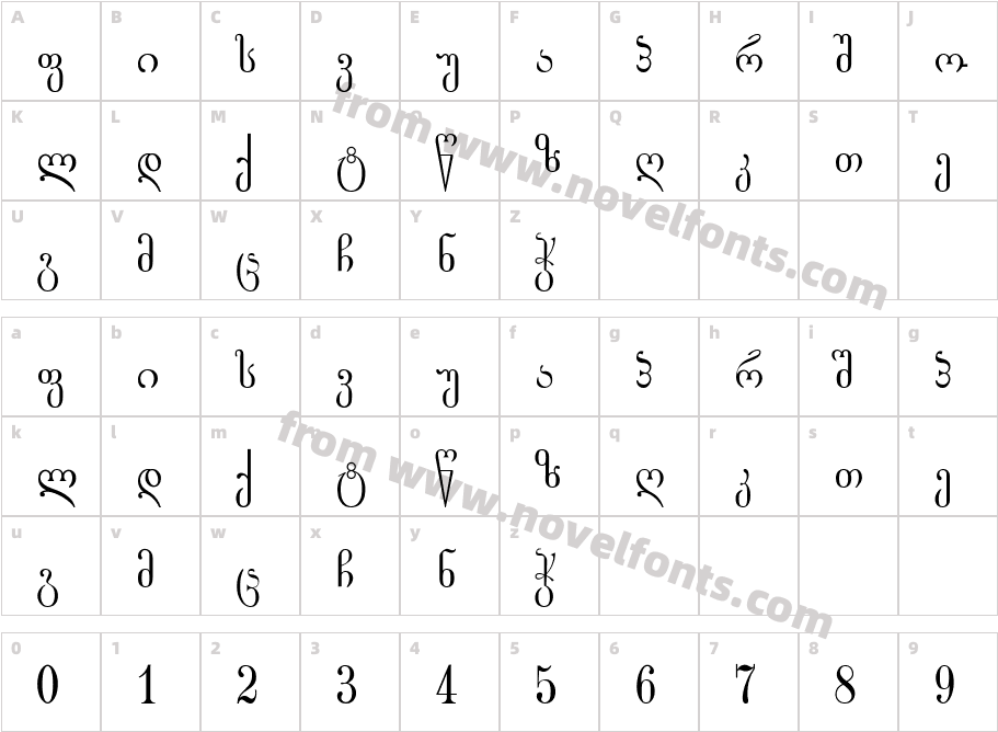 Gogebashvili TDCharacter Map