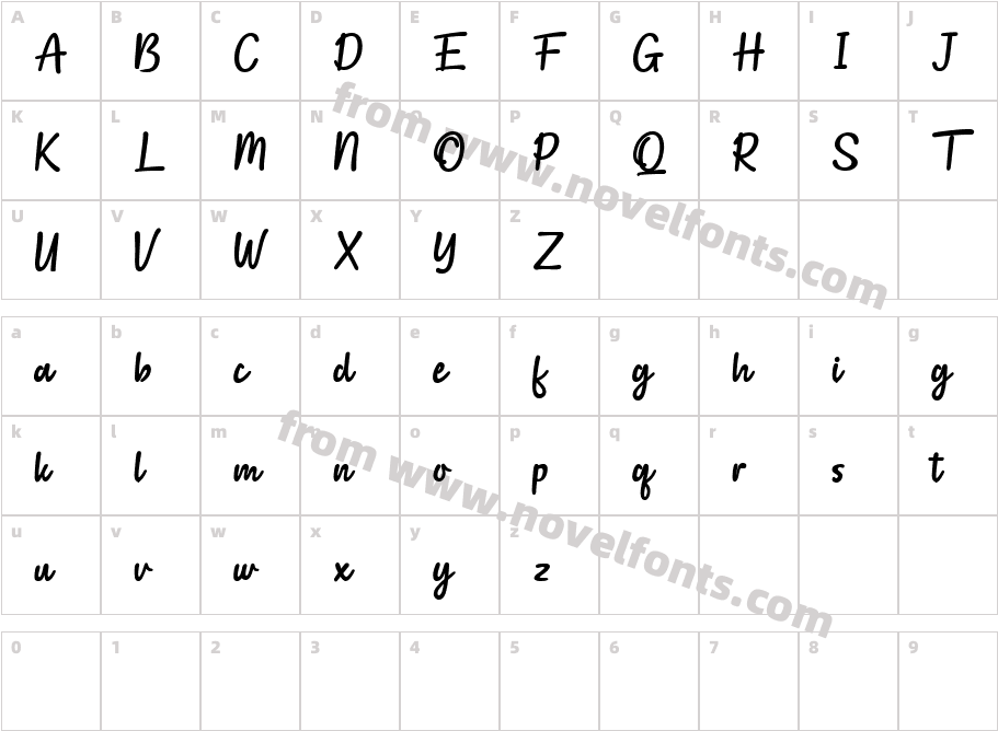 Good Vibes ScriptCharacter Map