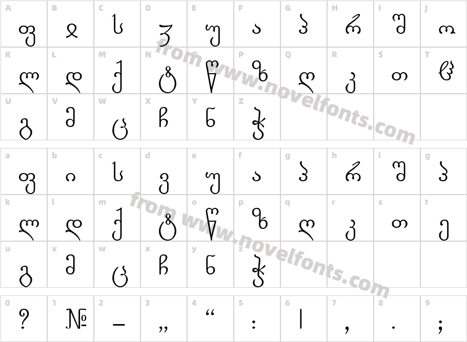 Gorda NormalCharacter Map