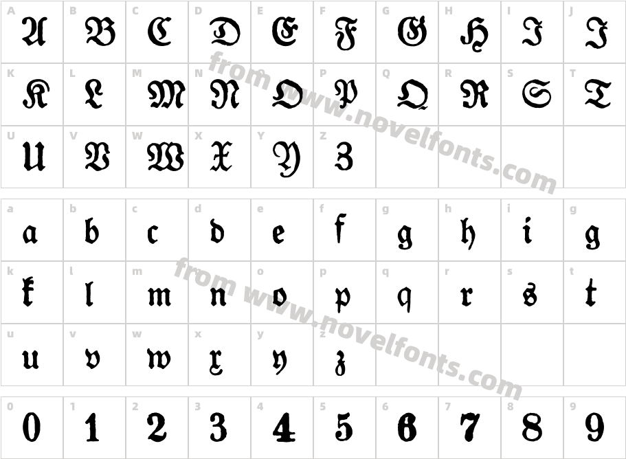 Gotyk PoszarpanyCharacter Map