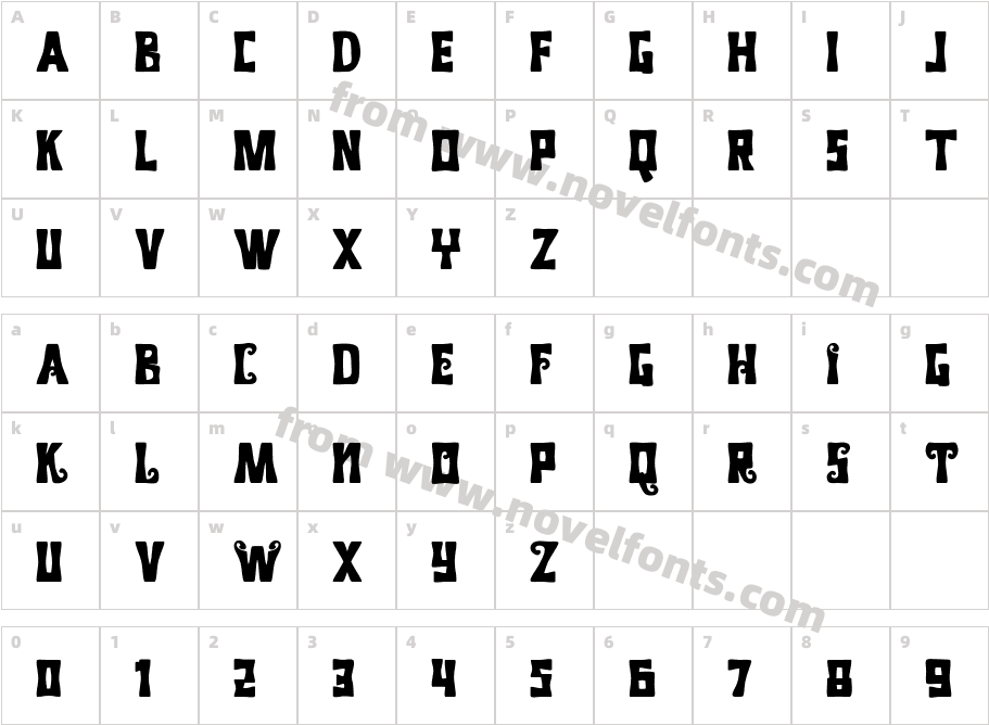 Billow Twril DemoCharacter Map