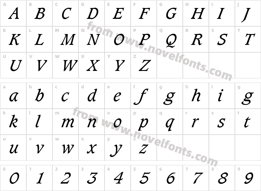 Grammateus SSi ItalicCharacter Map