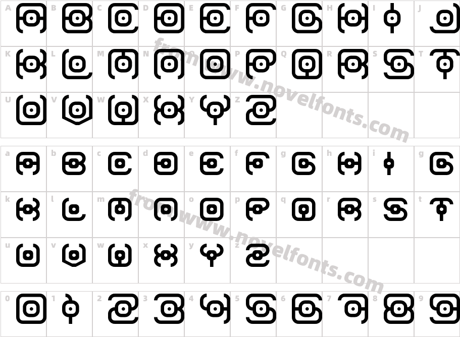 Gravitron RegularCharacter Map