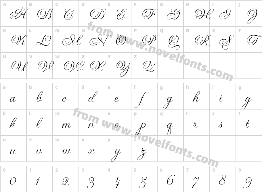 Gravura PlainCharacter Map