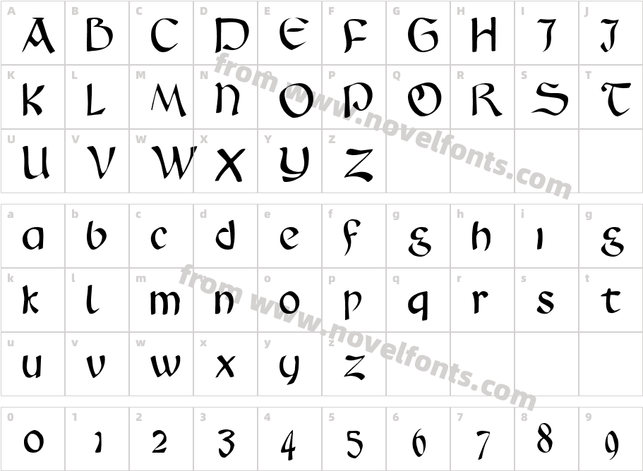 GrazCharacter Map