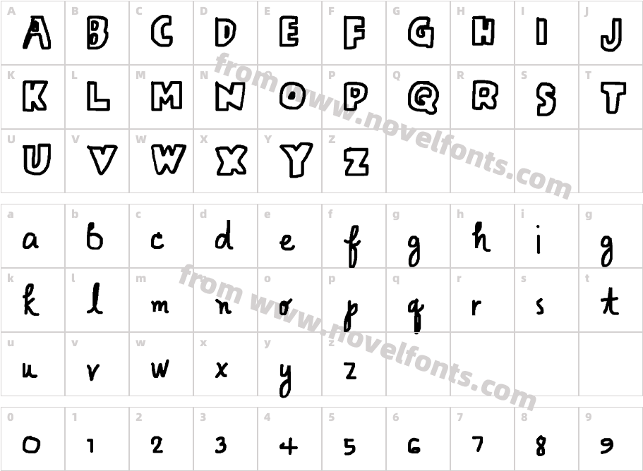 BimbamCharacter Map