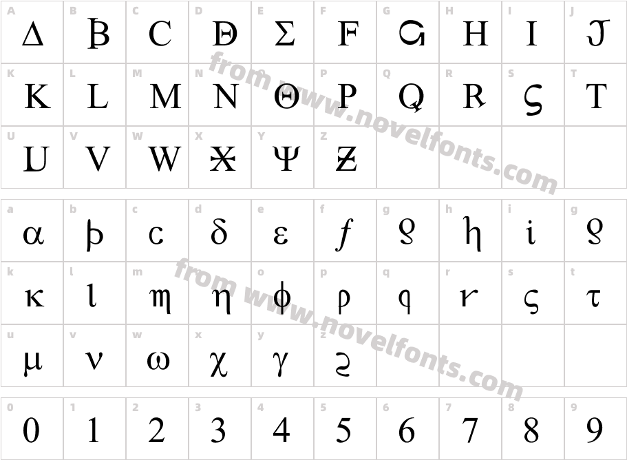 GreekieCharacter Map