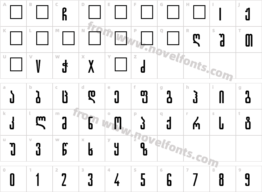 Gremi MtavrCharacter Map