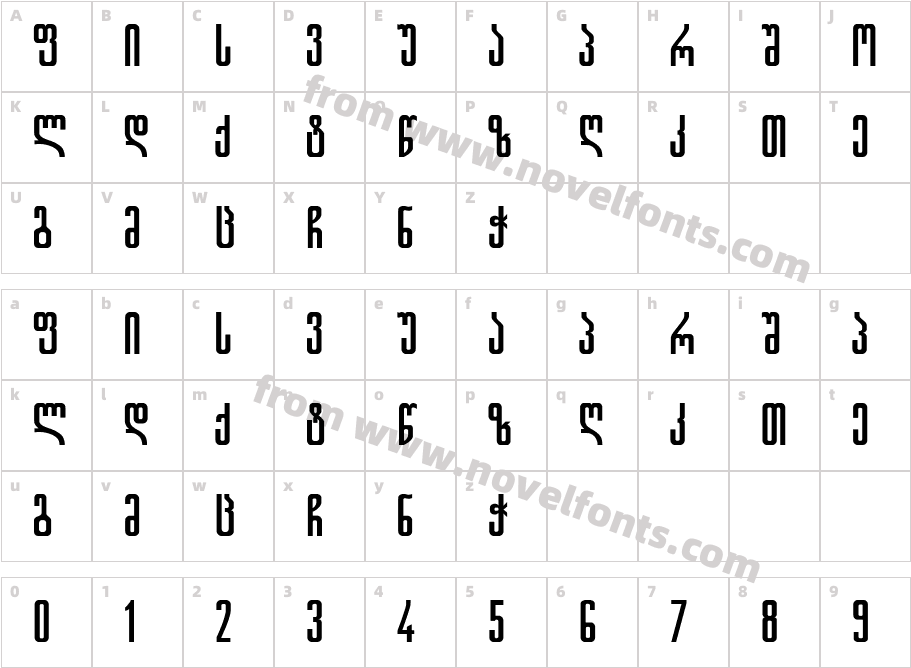 Gremi TDCharacter Map