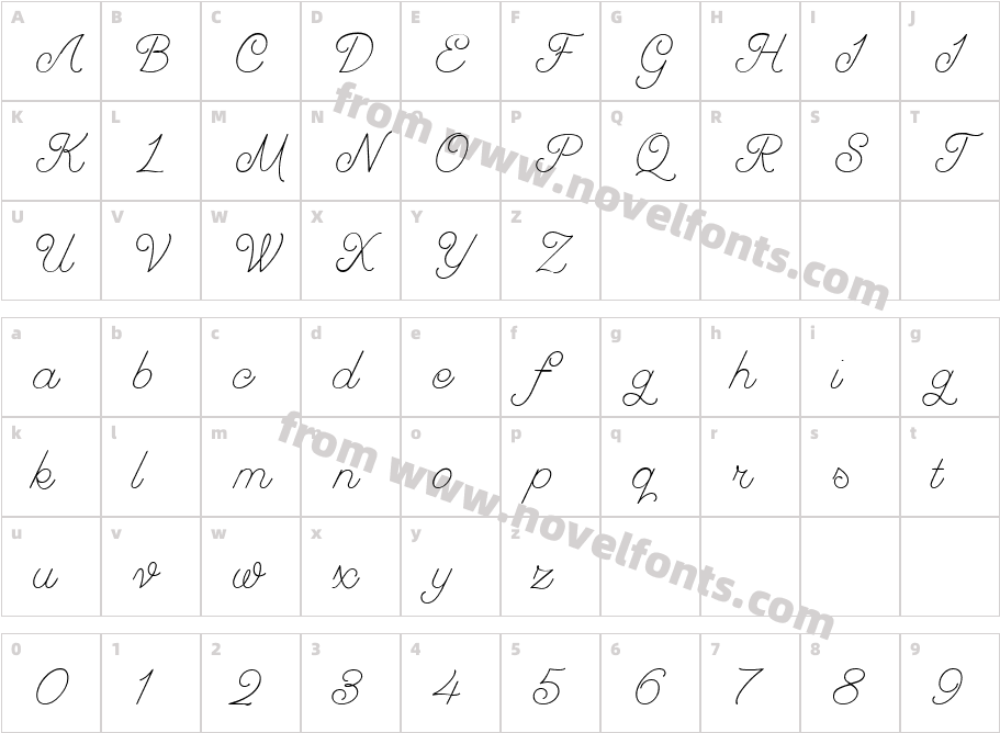 Greyhound ScriptCharacter Map